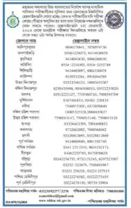 Important Instructions:Helpnile for MP EXAM